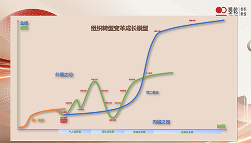 活动3a.jpg