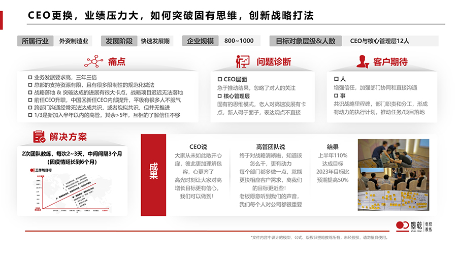 4创新战略打法1.jpg