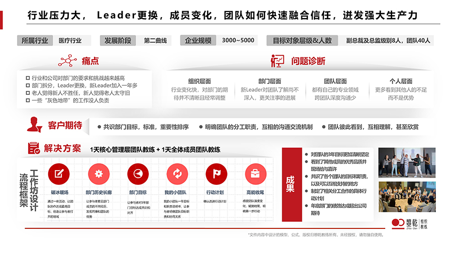 3迸发强大生产力1.jpg